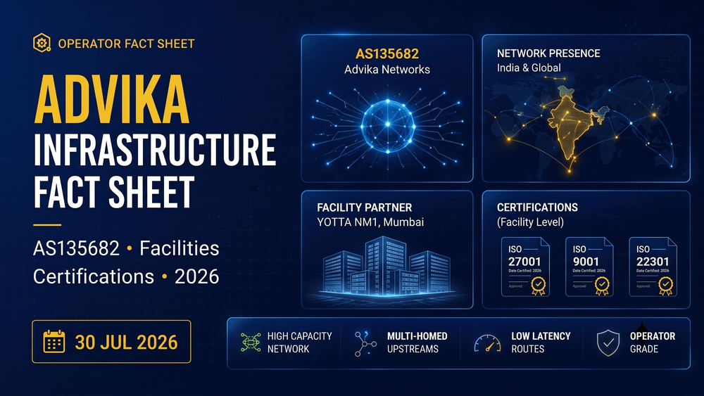 Advika Datacenter Services: Network, Facilities and Certifications (2026 Fact Sheet)